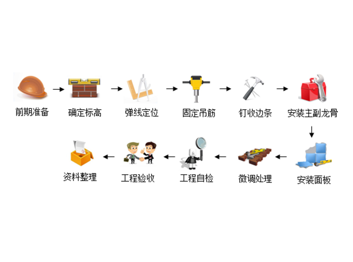 新闻资讯-高晶板_负离子生态硅晶板_医院集成吊顶_嵌入式隔帘轨道_医用隔帘_湖北星立方科技有限公司【官网】