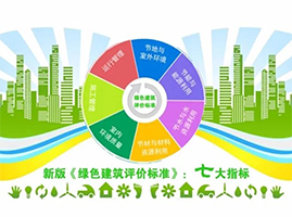 新闻资讯-高晶板_负离子生态硅晶板_医院集成吊顶_嵌入式隔帘轨道_医用隔帘_湖北星立方科技有限公司【官网】