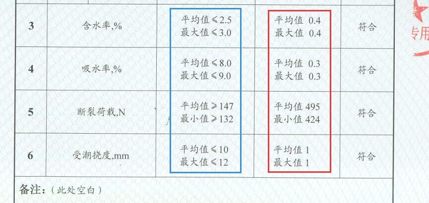 南宫NG·28(中国)相信品牌实力有限公司