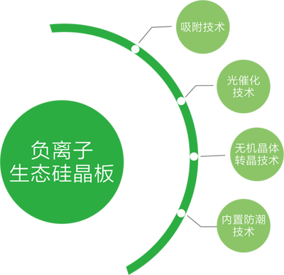 南宫NG·28(中国)相信品牌实力有限公司