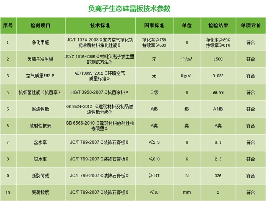 南宫NG·28(中国)相信品牌实力有限公司