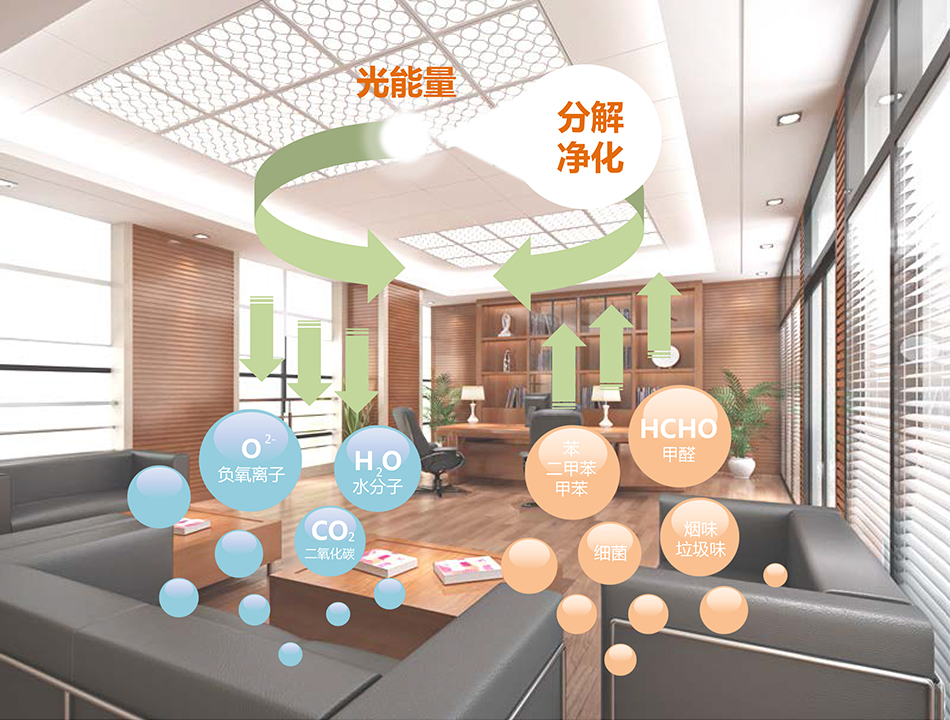 南宫NG·28(中国)相信品牌实力有限公司