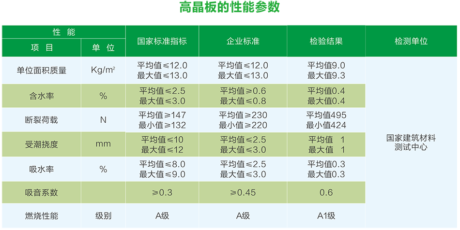 南宫NG·28(中国)相信品牌实力有限公司