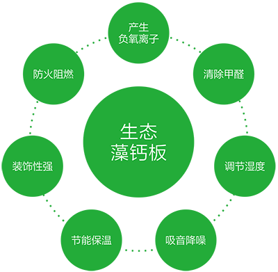 南宫NG·28(中国)相信品牌实力有限公司