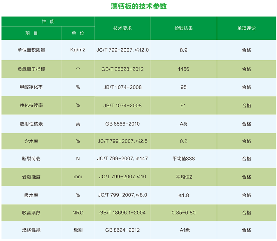 南宫NG·28(中国)相信品牌实力有限公司
