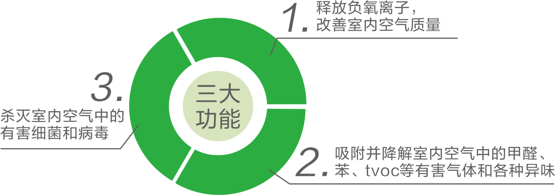南宫NG·28(中国)相信品牌实力有限公司