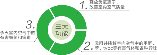 南宫NG·28(中国)相信品牌实力有限公司