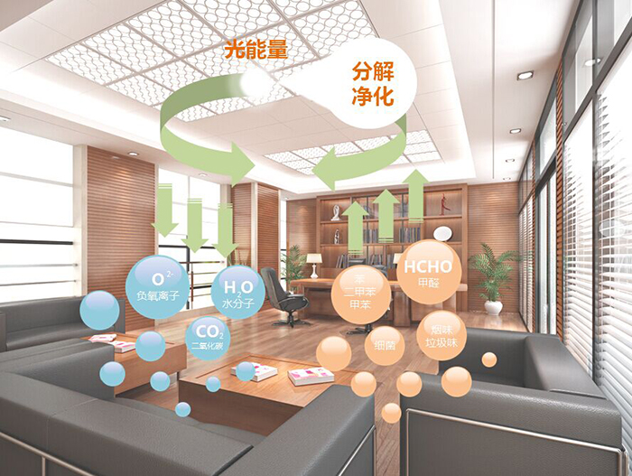 南宫NG·28(中国)相信品牌实力有限公司