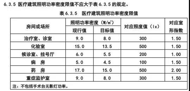 南宫NG·28(中国)相信品牌实力有限公司