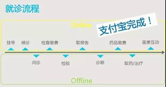 南宫NG·28(中国)相信品牌实力有限公司