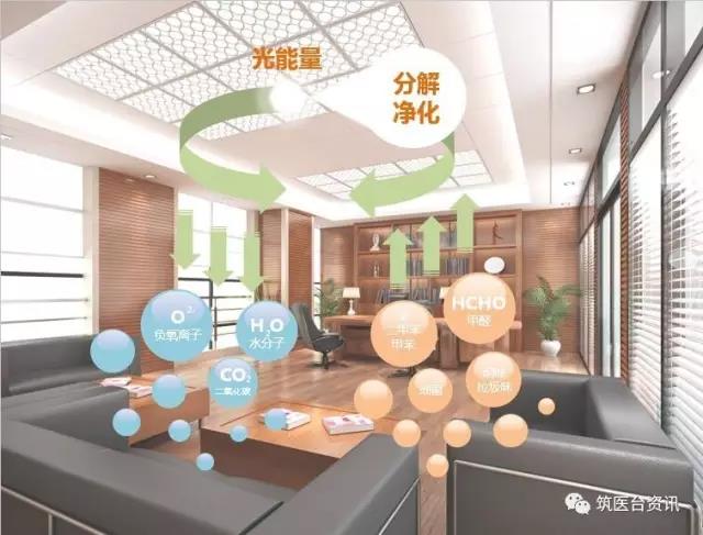 南宫NG·28(中国)相信品牌实力有限公司
