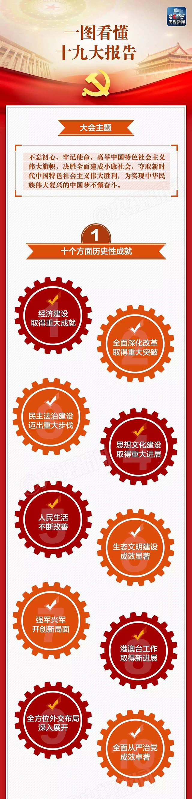 南宫NG·28(中国)相信品牌实力有限公司