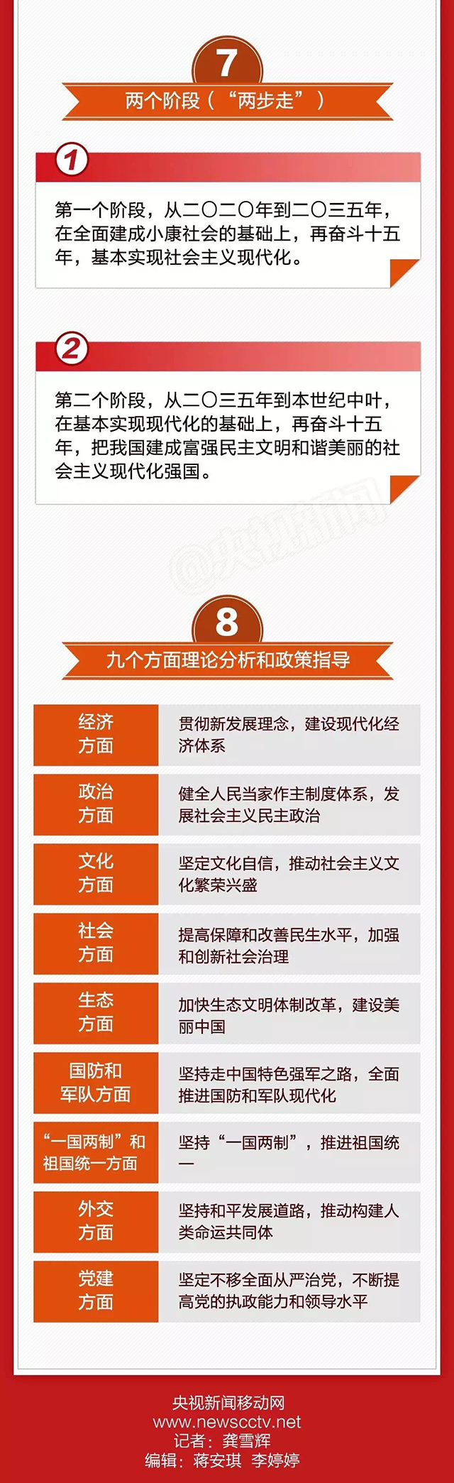 南宫NG·28(中国)相信品牌实力有限公司