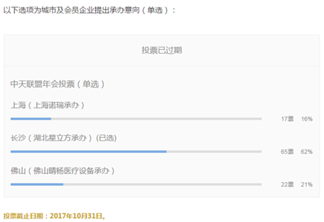 南宫NG·28(中国)相信品牌实力有限公司