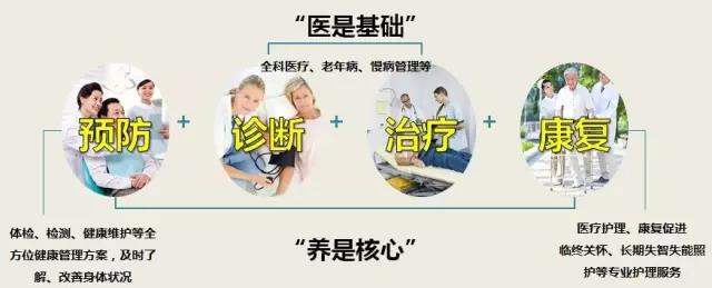 南宫NG·28(中国)相信品牌实力有限公司