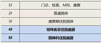 南宫NG·28(中国)相信品牌实力有限公司