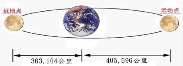 南宫NG·28(中国)相信品牌实力有限公司