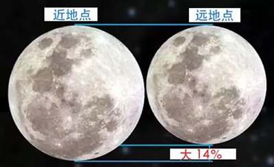 南宫NG·28(中国)相信品牌实力有限公司