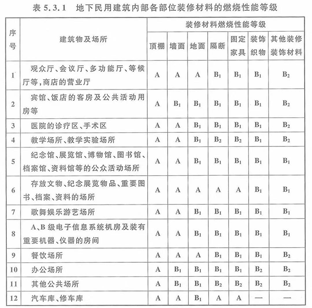南宫NG·28(中国)相信品牌实力有限公司