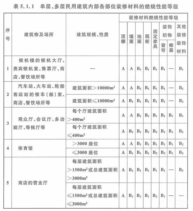 南宫NG·28(中国)相信品牌实力有限公司