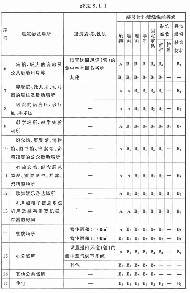 南宫NG·28(中国)相信品牌实力有限公司