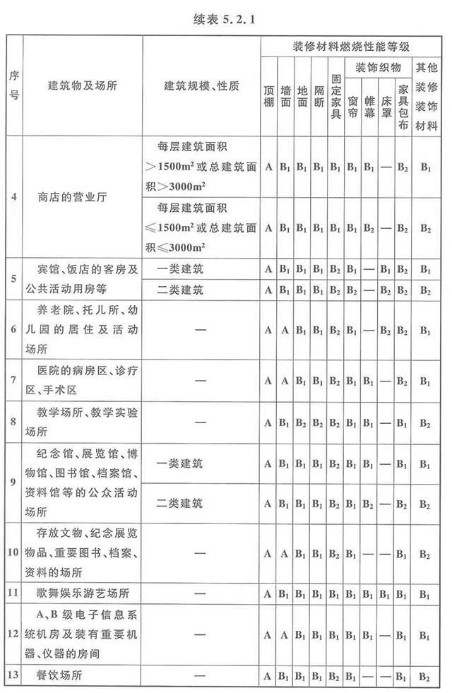 南宫NG·28(中国)相信品牌实力有限公司