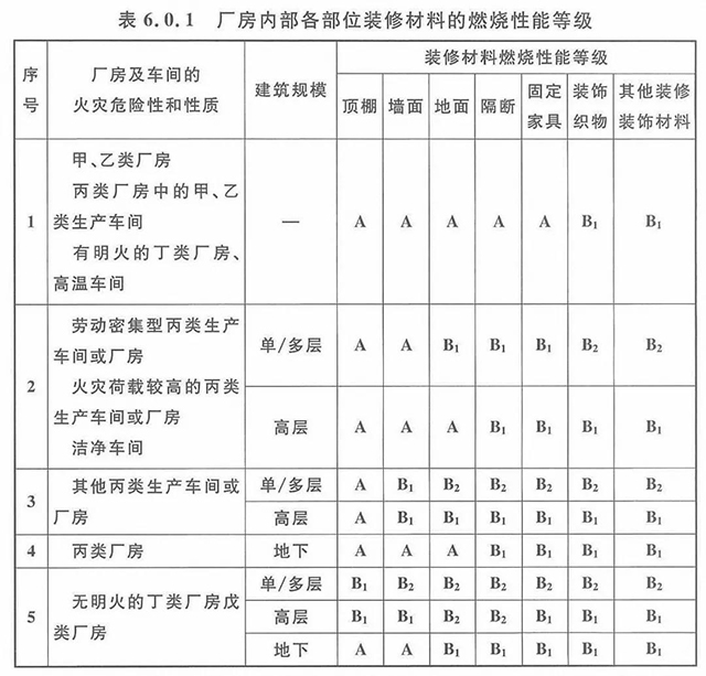 南宫NG·28(中国)相信品牌实力有限公司