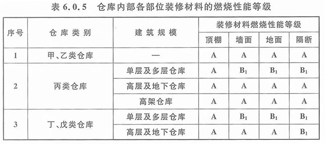 南宫NG·28(中国)相信品牌实力有限公司