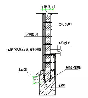 南宫NG·28(中国)相信品牌实力有限公司