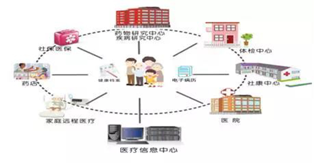 南宫NG·28(中国)相信品牌实力有限公司