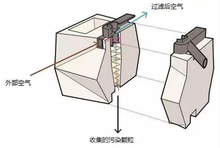南宫NG·28(中国)相信品牌实力有限公司