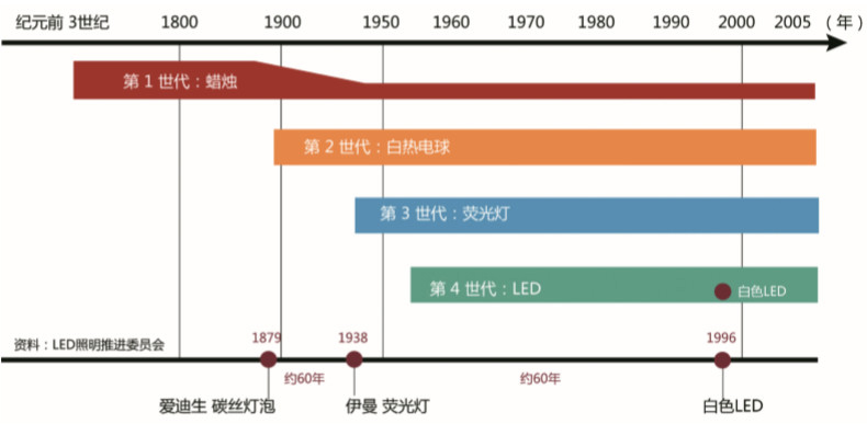 南宫NG·28(中国)相信品牌实力有限公司