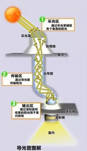 南宫NG·28(中国)相信品牌实力有限公司