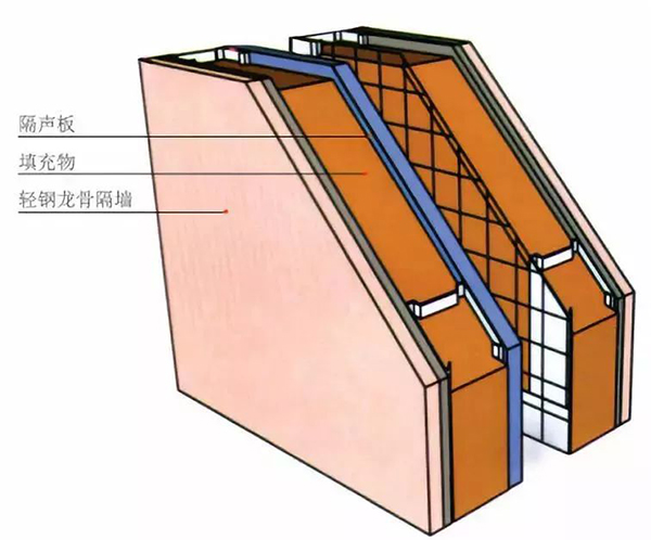 南宫NG·28(中国)相信品牌实力有限公司