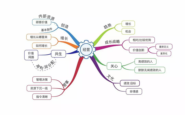 南宫NG·28(中国)相信品牌实力有限公司