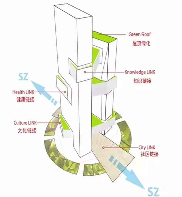 南宫NG·28(中国)相信品牌实力有限公司