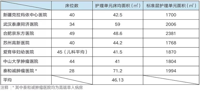 南宫NG·28(中国)相信品牌实力有限公司