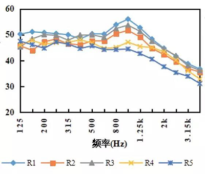 南宫NG·28(中国)相信品牌实力有限公司