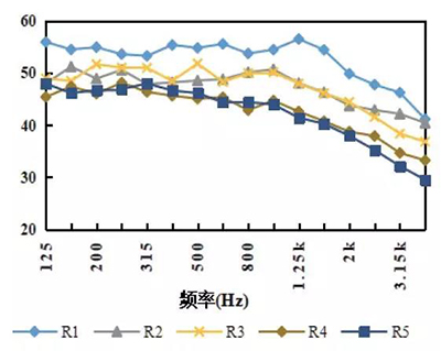 南宫NG·28(中国)相信品牌实力有限公司