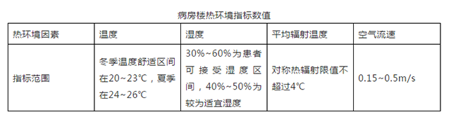 南宫NG·28(中国)相信品牌实力有限公司