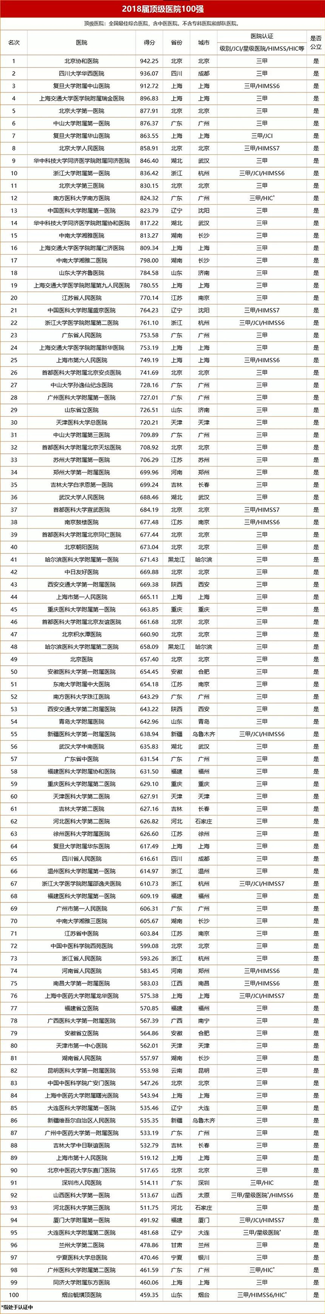 南宫NG·28(中国)相信品牌实力有限公司