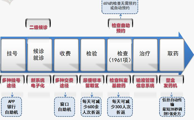 南宫NG·28(中国)相信品牌实力有限公司
