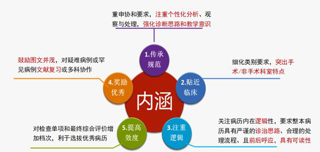 南宫NG·28(中国)相信品牌实力有限公司