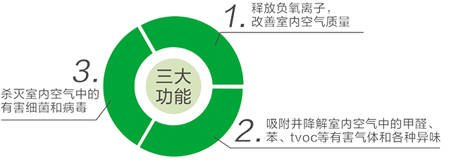 南宫NG·28(中国)相信品牌实力有限公司