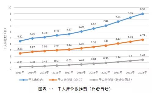 南宫NG·28(中国)相信品牌实力有限公司