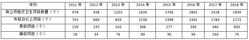南宫NG·28(中国)相信品牌实力有限公司