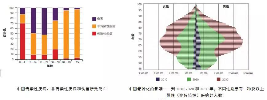 南宫NG·28(中国)相信品牌实力有限公司