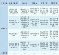 新闻资讯-高晶板_负离子生态硅晶板_医院集成吊顶_嵌入式隔帘轨道_医用隔帘_湖北星立方科技有限公司【官网】
