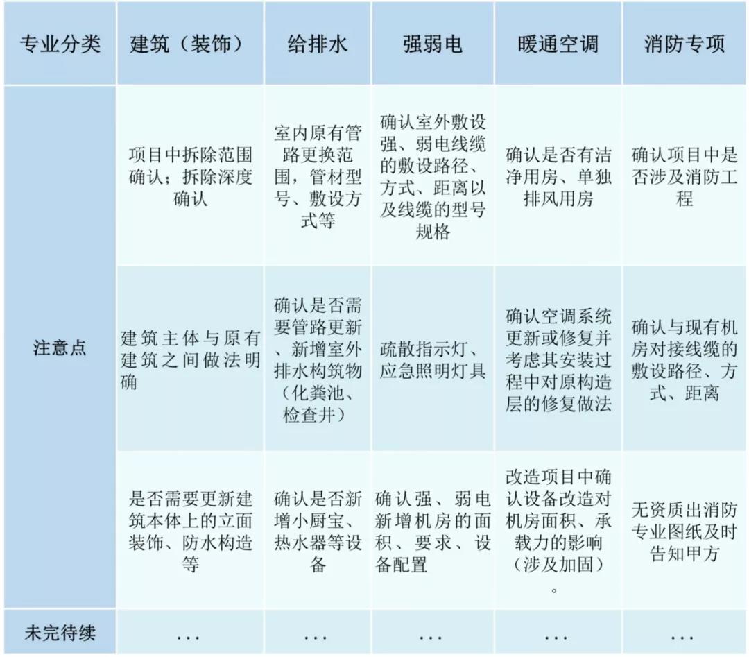 南宫NG·28(中国)相信品牌实力有限公司