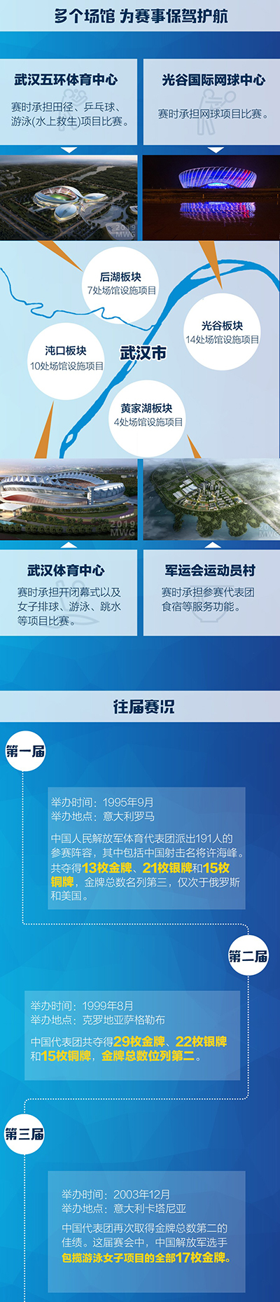 南宫NG·28(中国)相信品牌实力有限公司